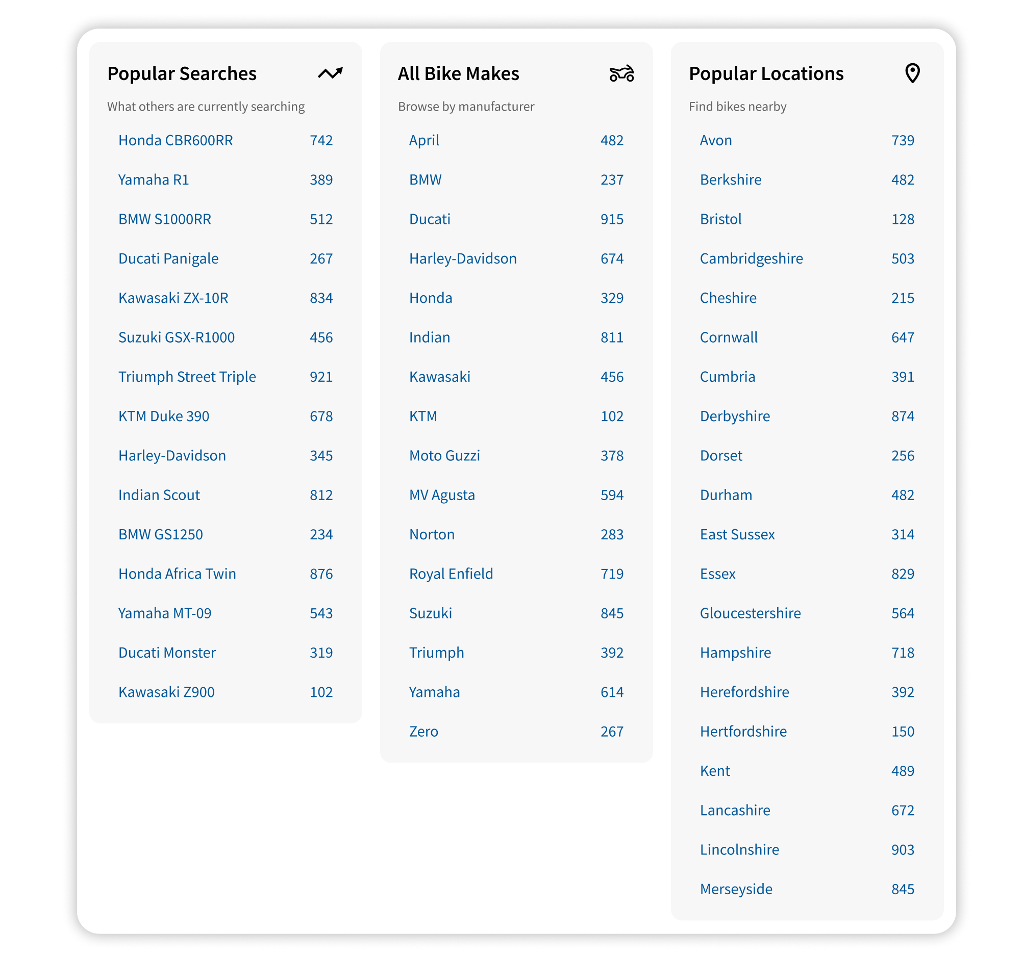 Booking.com Optional Insurance
